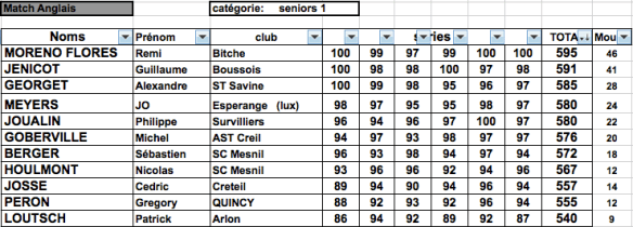Capture d’écran 2015-06-29 à 21.11.09