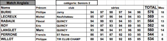 Capture d’écran 2015-06-29 à 21.14.23
