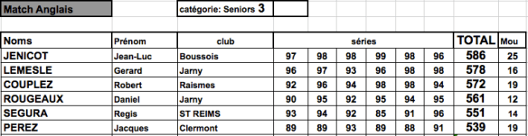 Capture d’écran 2015-06-29 à 21.14.38